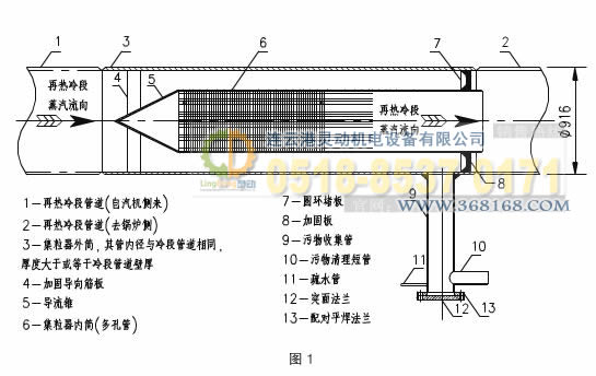 集粒器，集渣器工藝設(shè)計圖